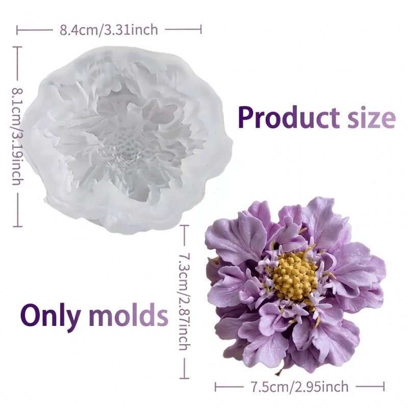1 traumhafte blaue Blumentopf- – Potsticker Mold Bewertung und Preis